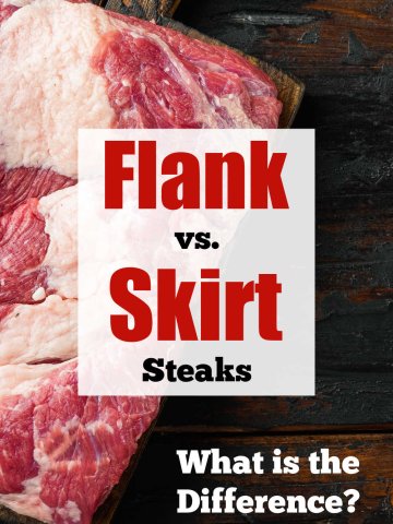 big piece of flank steak on a wooden background and a text box that reads Flank Vs Skirt Steaks