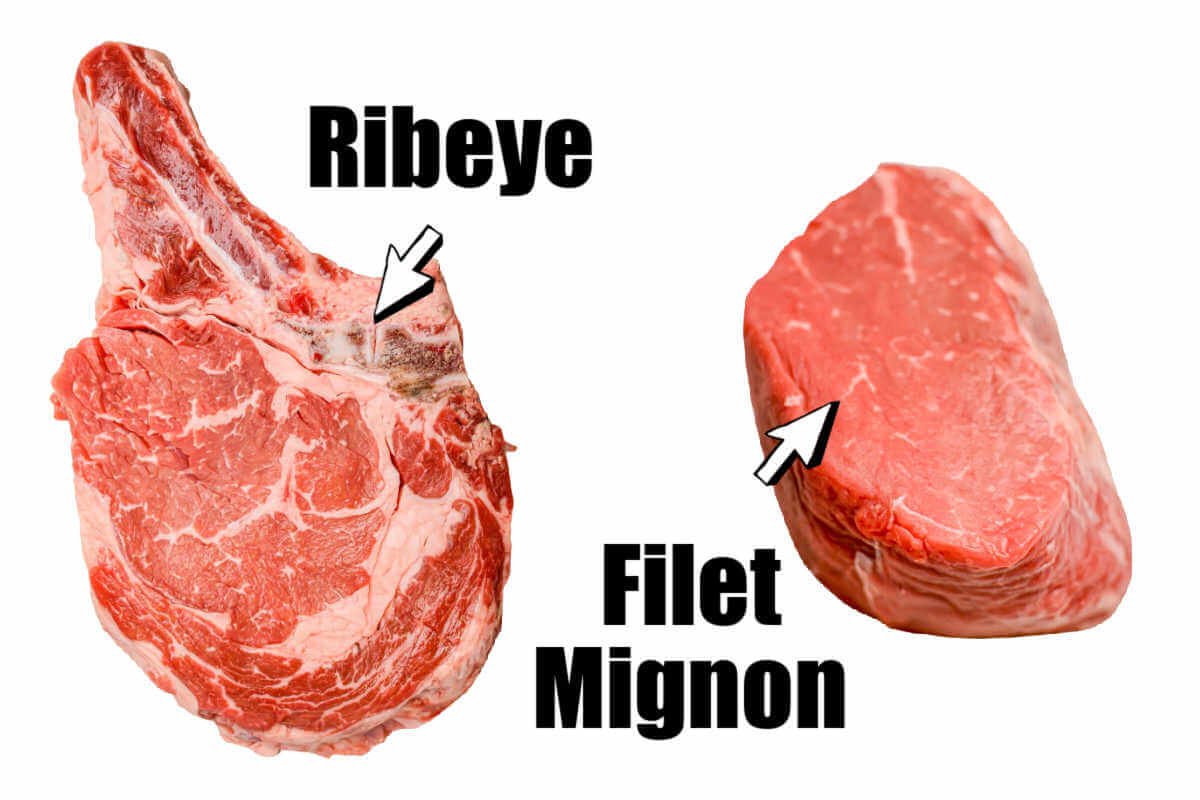 photo of a ribeye and a filet on a white background with labels for each.