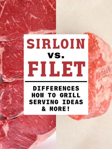 Two photos of raw top sirloin steaks and raw filet with overlaid text.